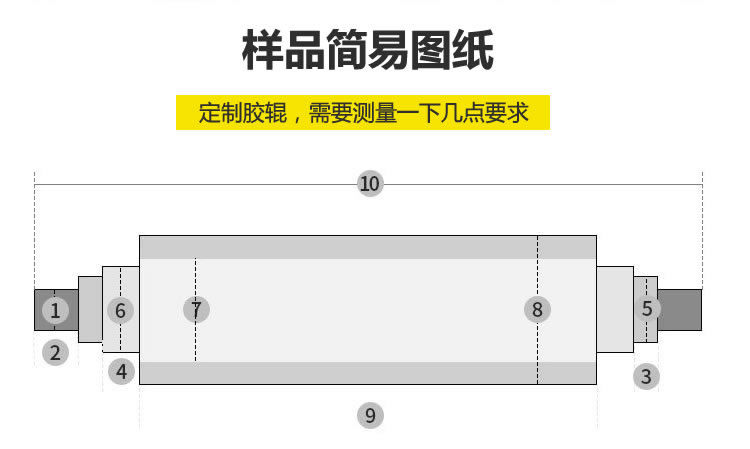 聚氨酯胶辊