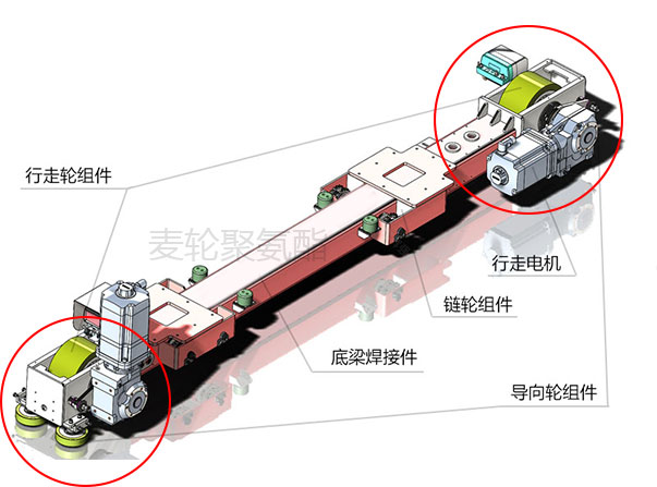 堆垛机行走轮箱系统